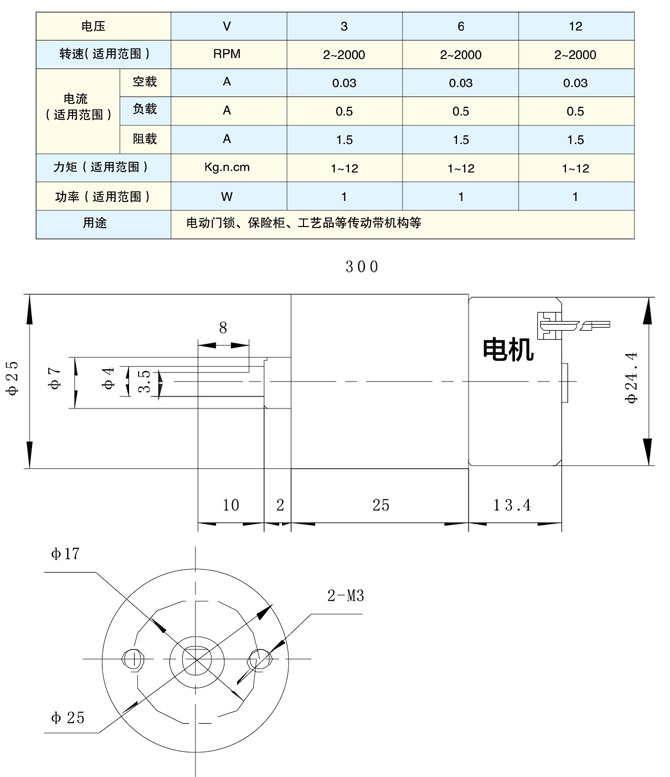 TH25JB330(图1)