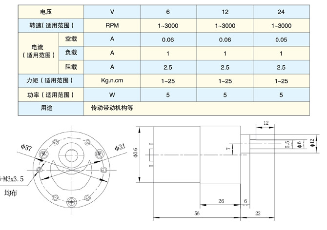 TH32JB520(图1)