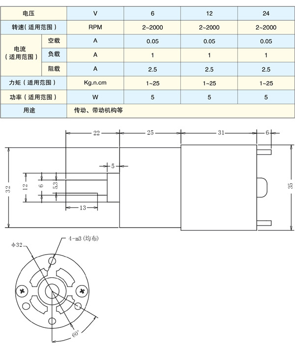 TH37JB520(图1)